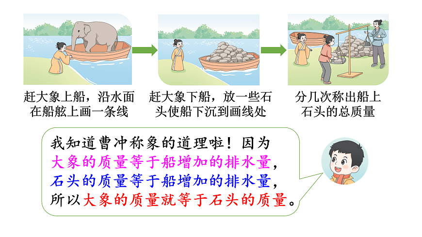 17396929第8页