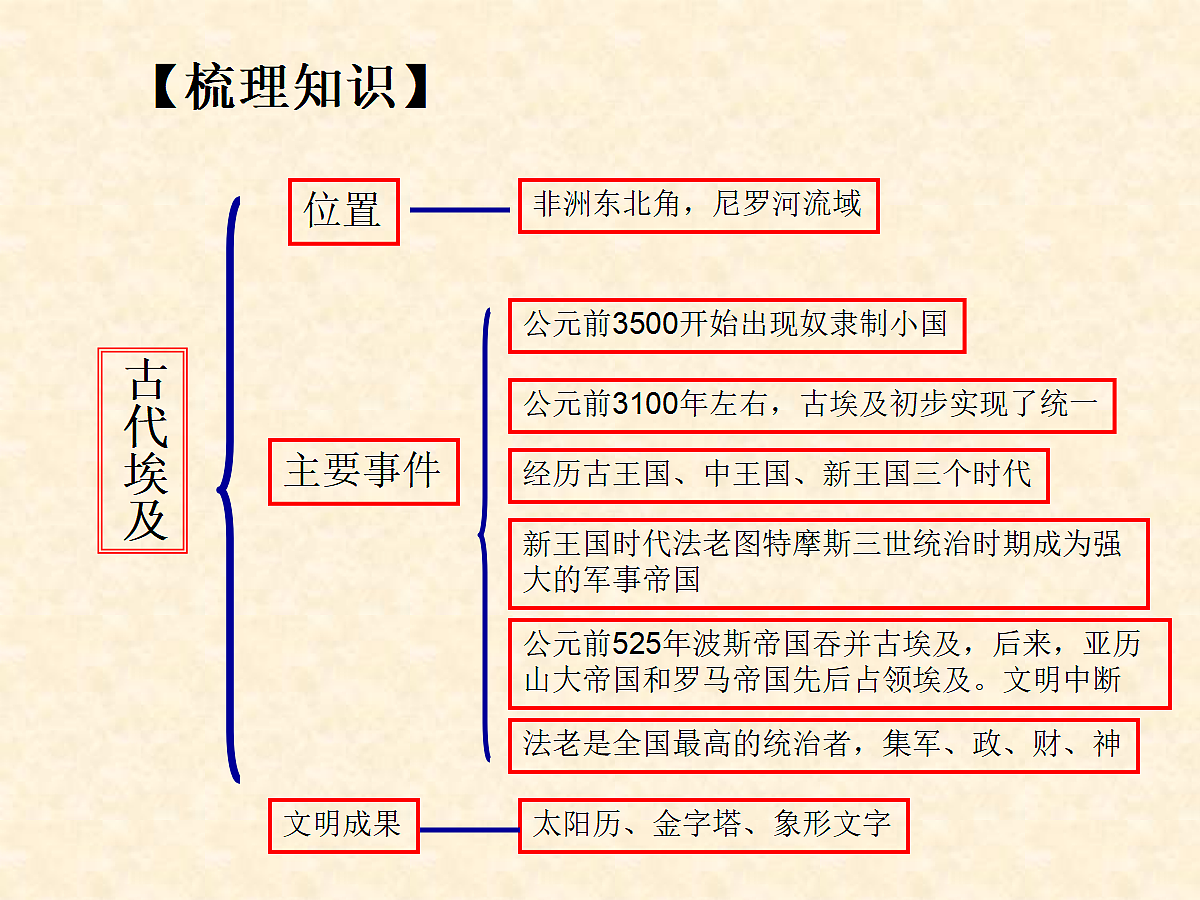 17397194第3页
