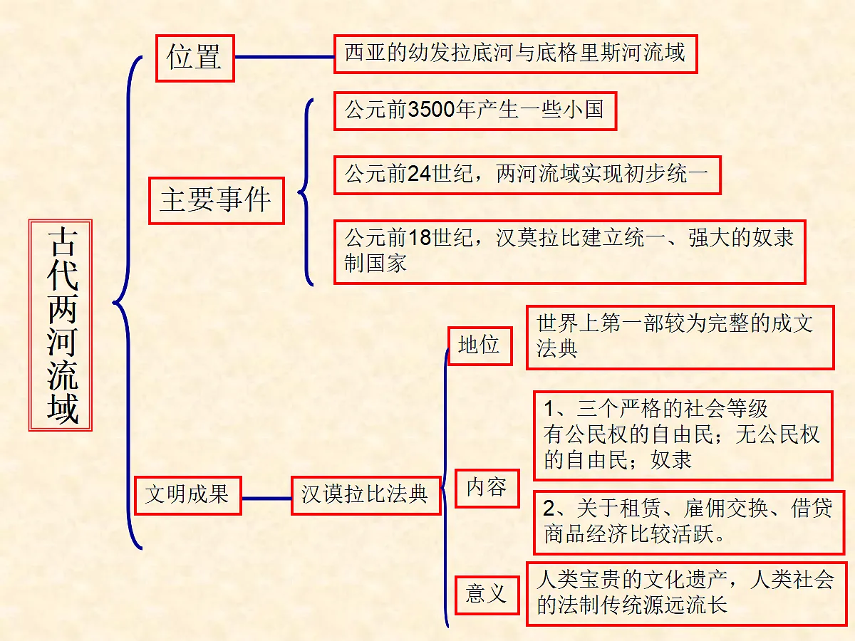 17397194第6页