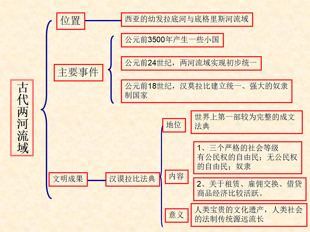 17397194第6页