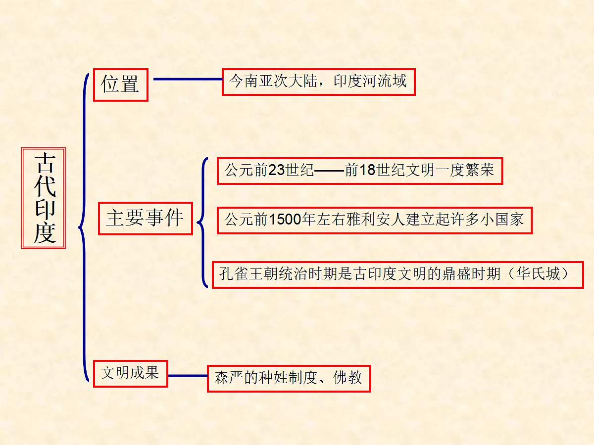 17397194第8页
