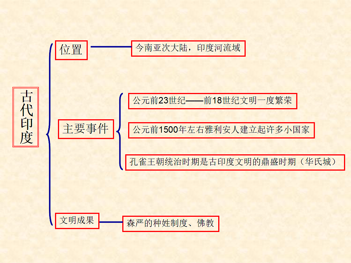 17397194第8页