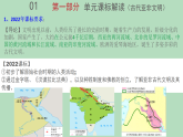新人教版部编初中历史九上第一单元《古代亚非文明》单元教材解读课件