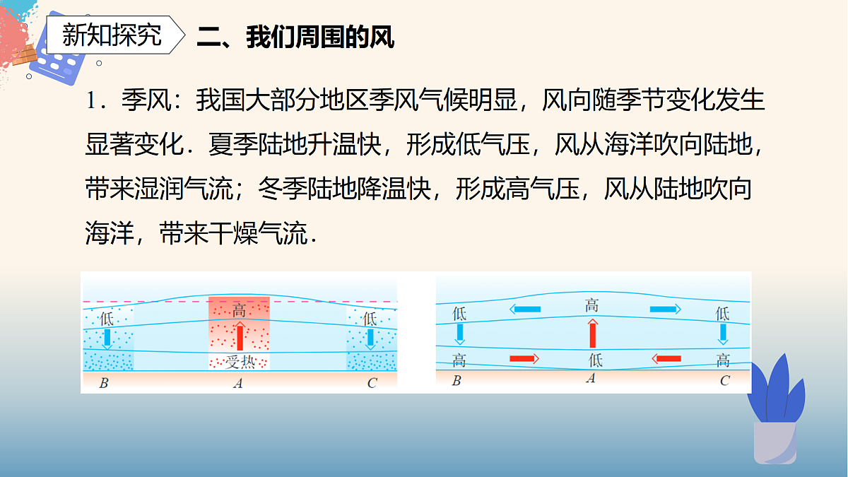 17397282第5页