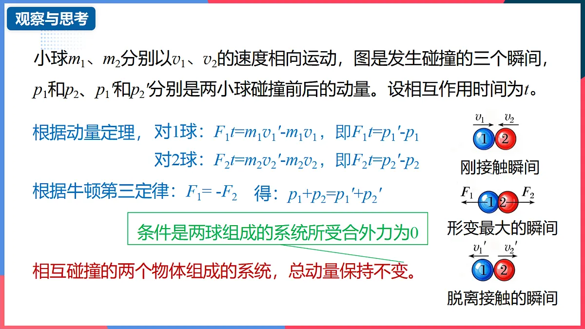 17397283第5页