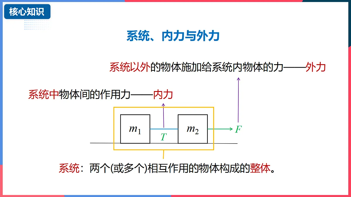 17397283第6页