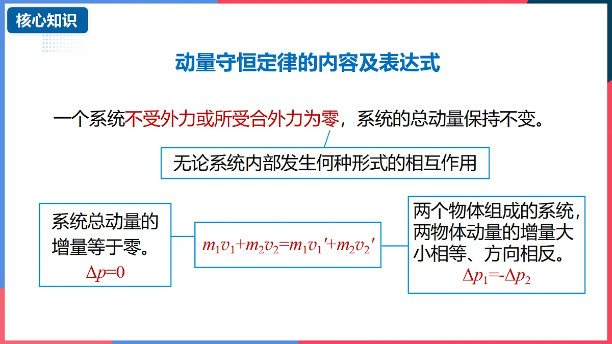 17397283第7页