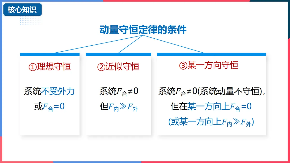 17397283第8页