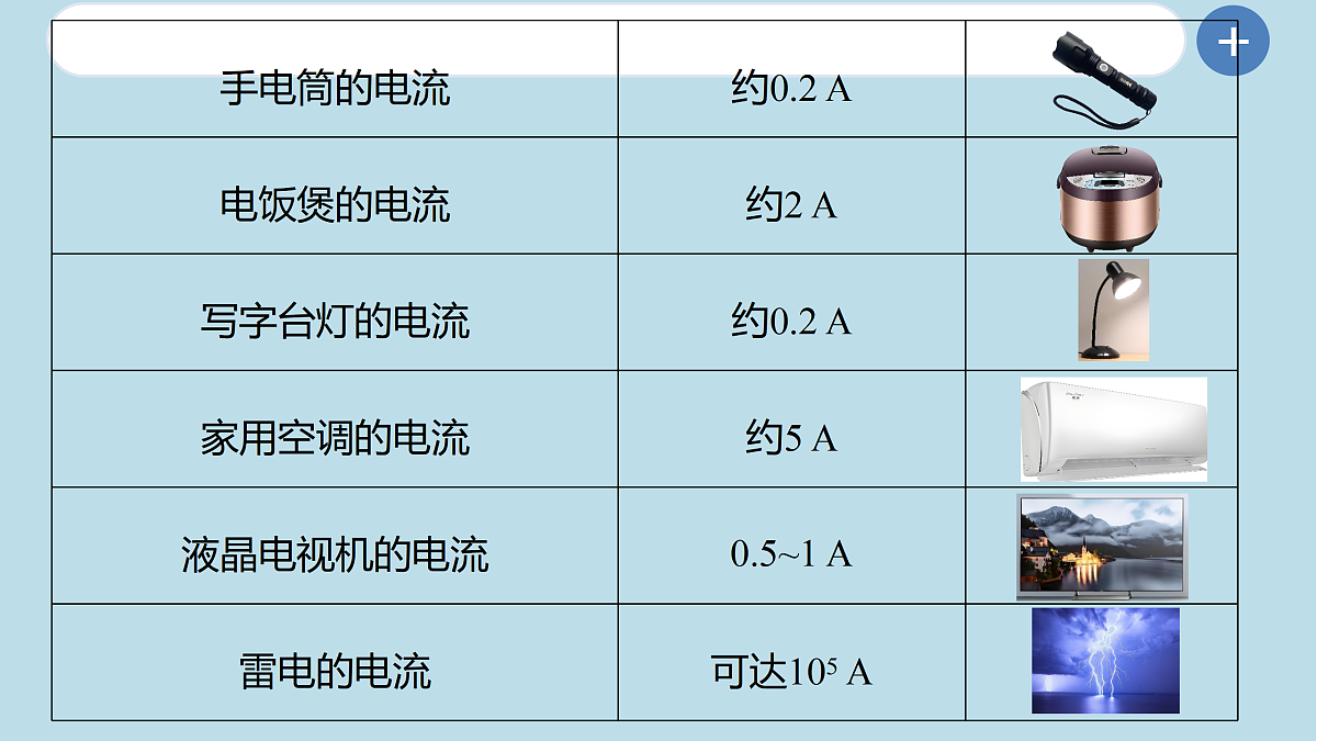17397300第7页
