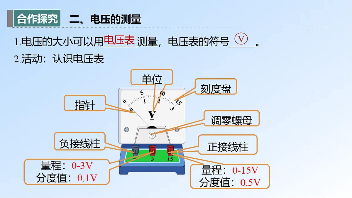 17397301第8页