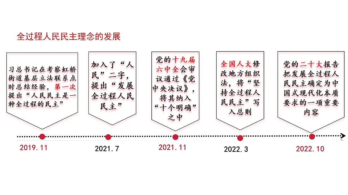 17397497第5页
