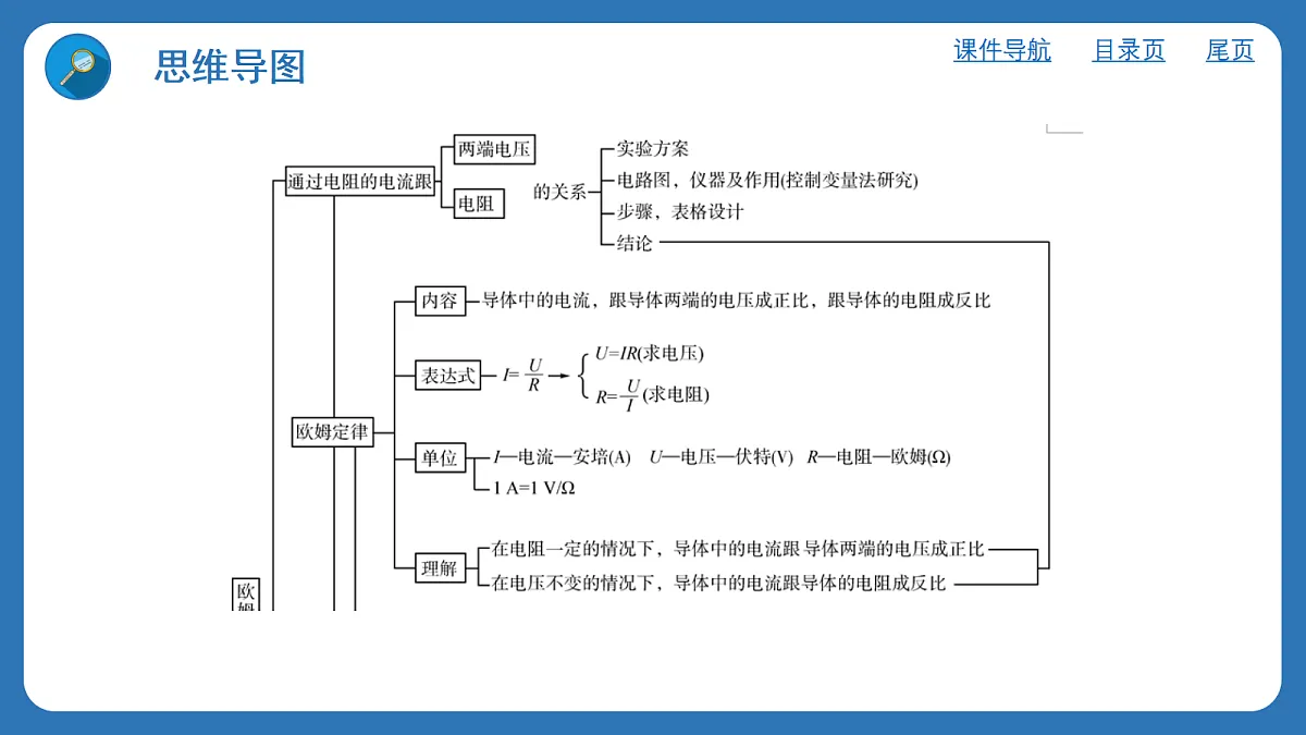 17397789第2页