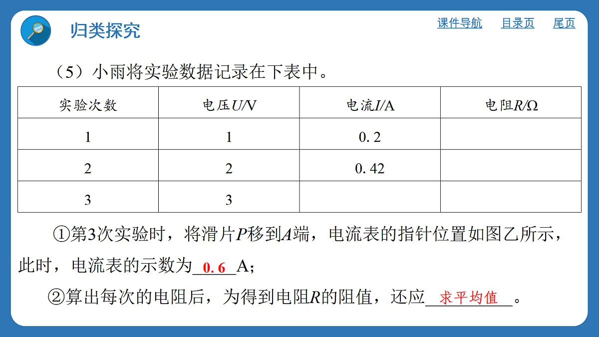 17397791第6页