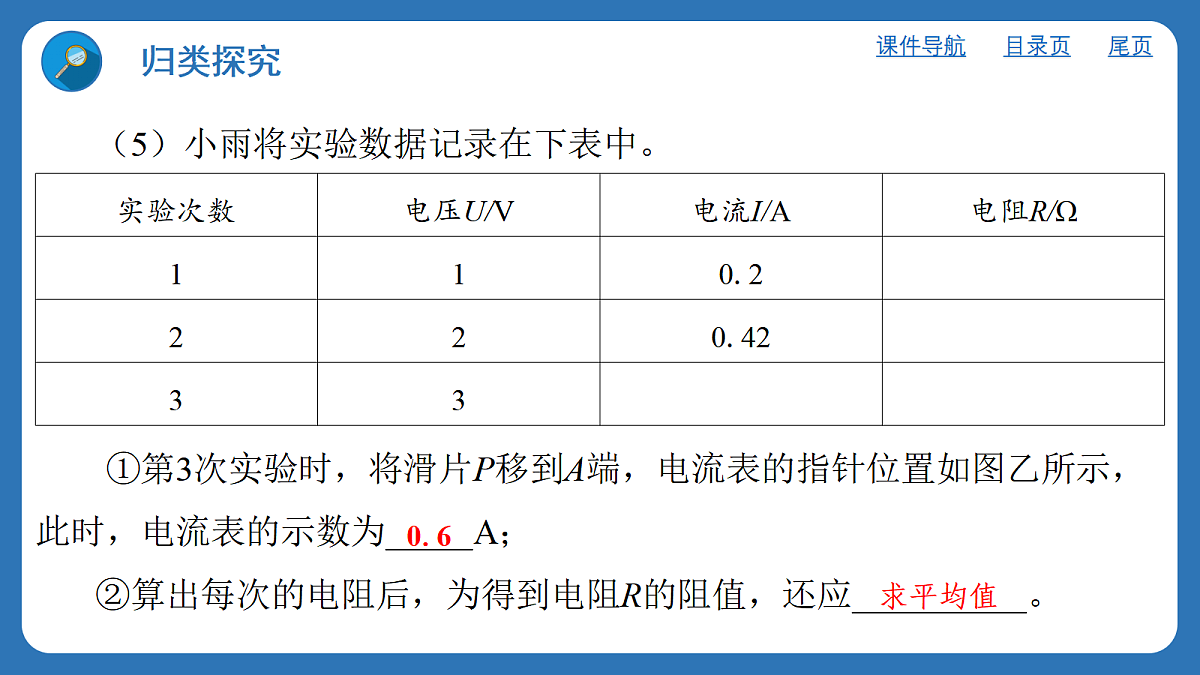 17397791第6页