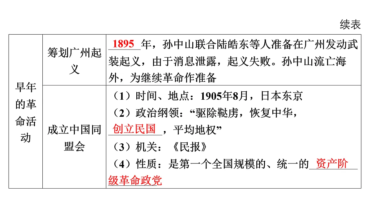 17397909第5页