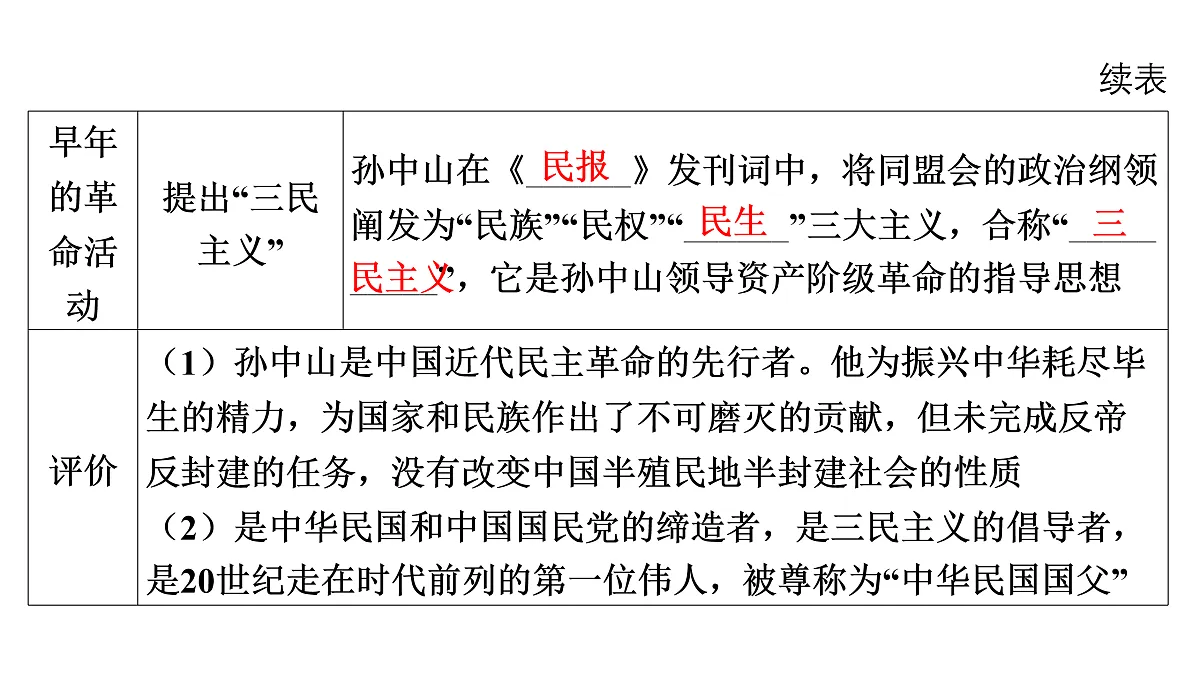 17397909第7页