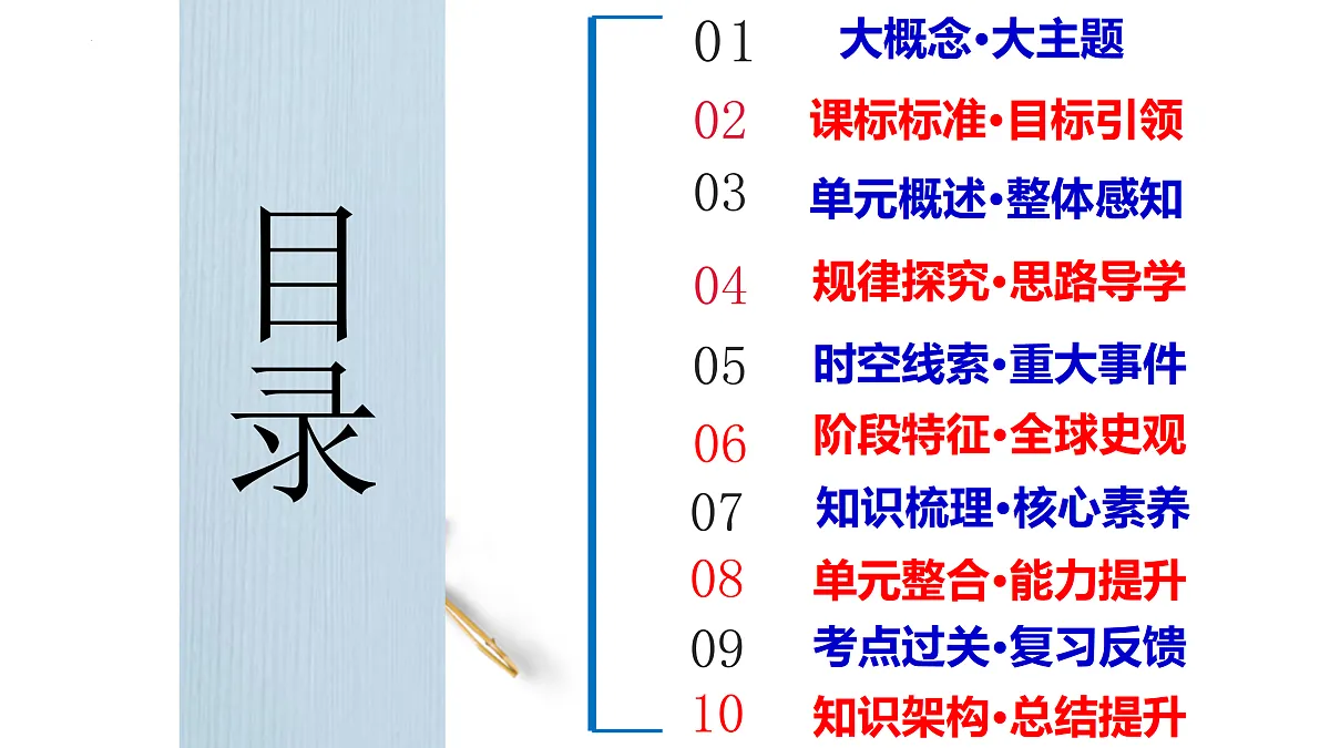 17397910第2页