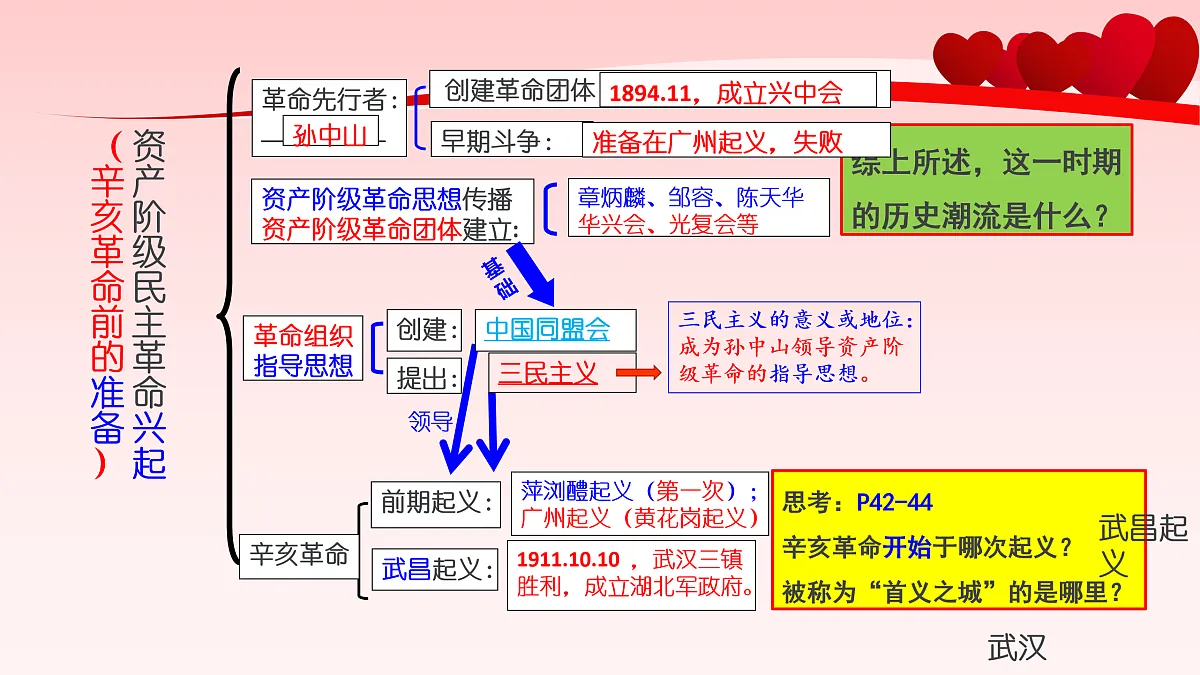 17397911第2页