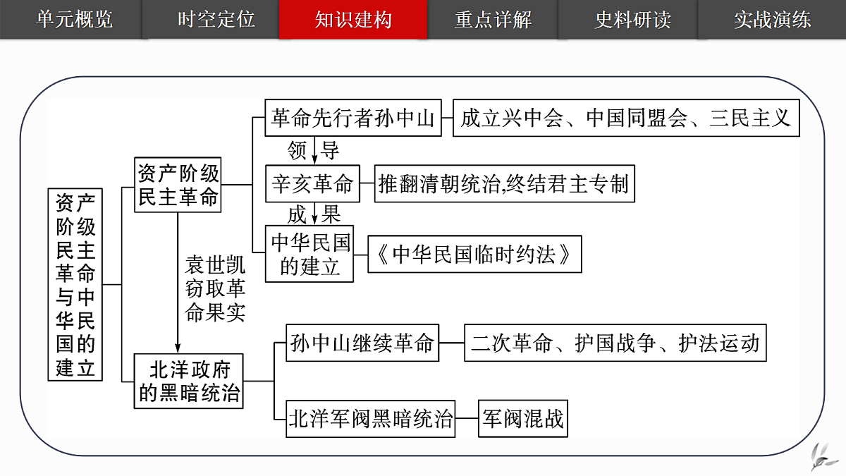 17397913第4页