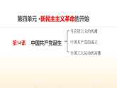 新人教版部编初中历史八上4-14《中国共产党诞生》教学课件