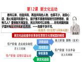 新人教版部编初中历史八上4-12《新文化运动》大单元教学课件