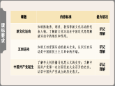 新人教版部编初中历史八上第四单元【单元教材解析与解读】课件