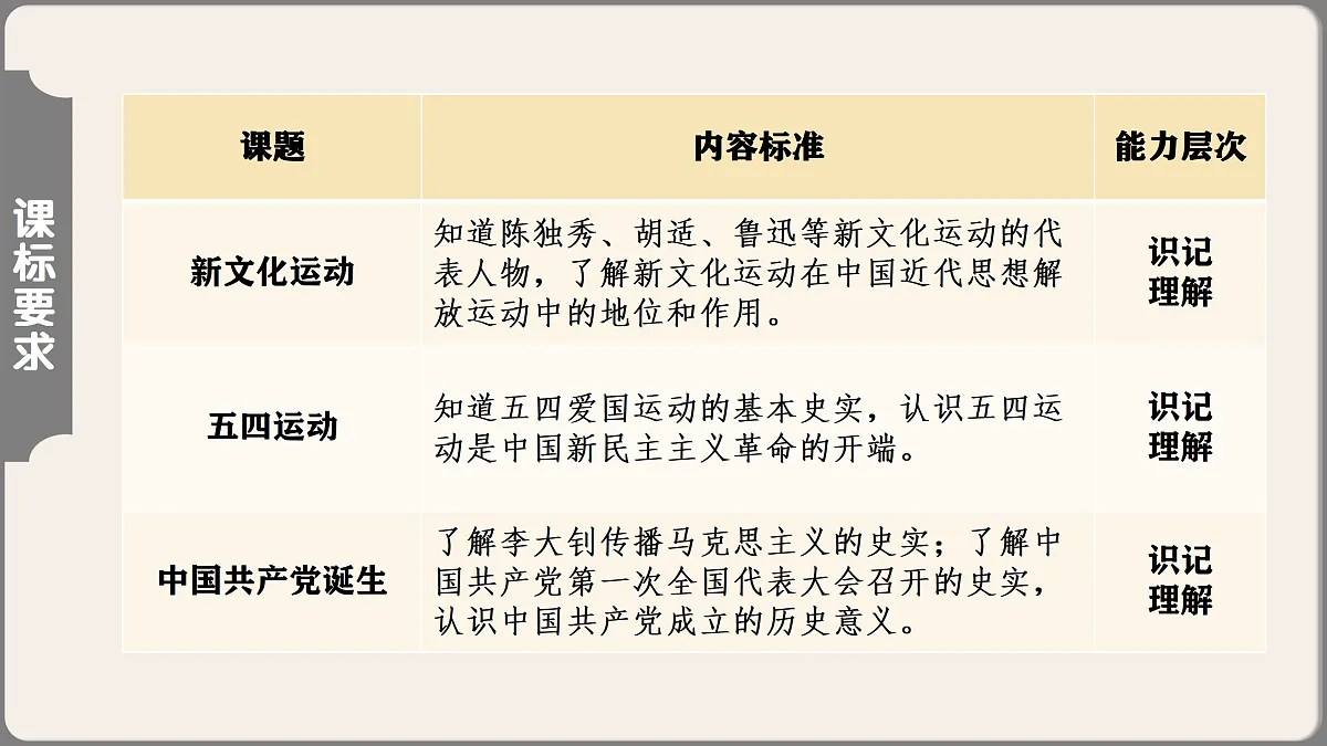 17397974第4页
