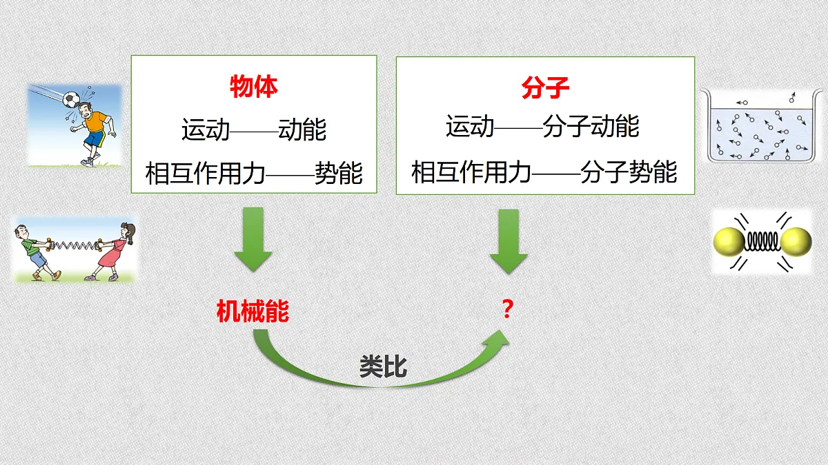 17398010第5页