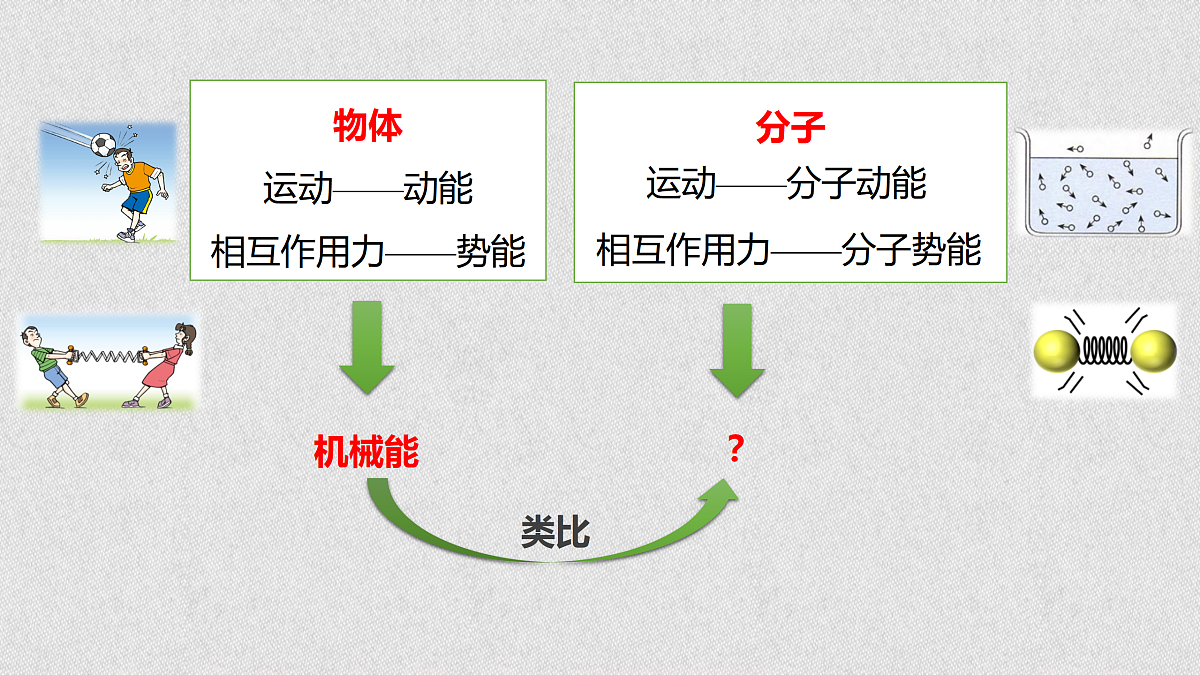 17398010第5页