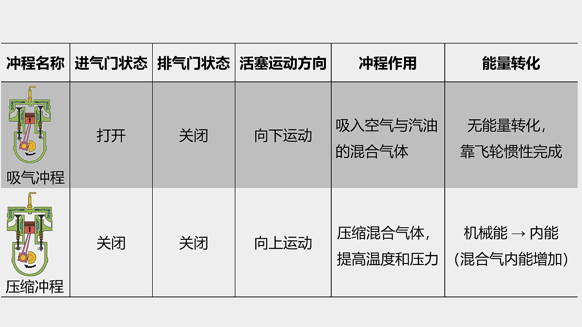 17398028第8页