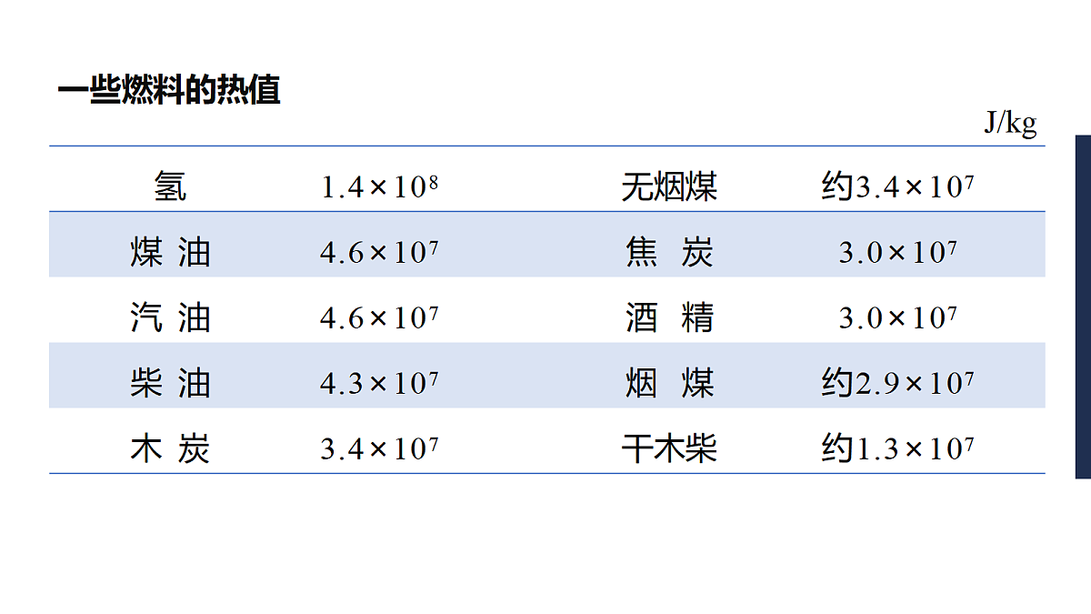 17398044第7页