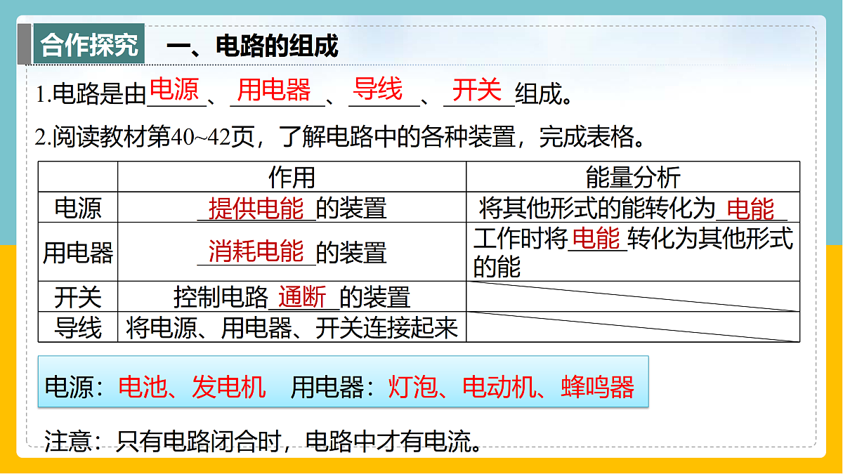 17398072第4页
