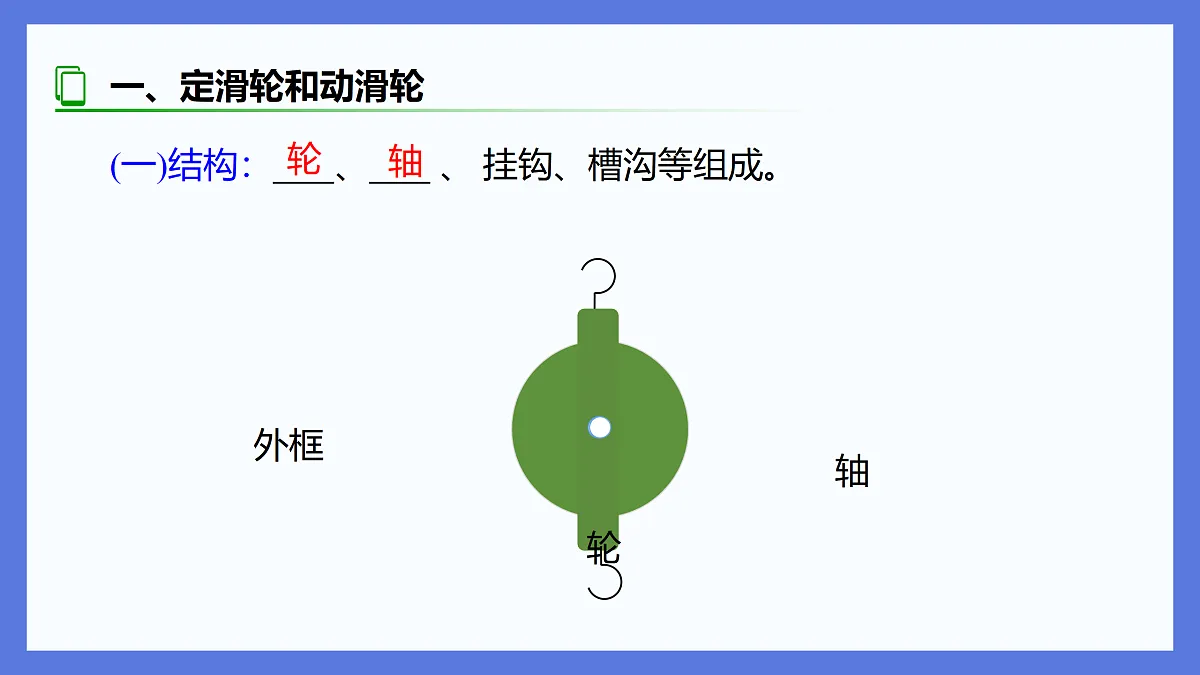 17398092第6页