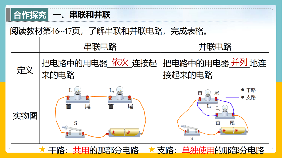 17398103第6页