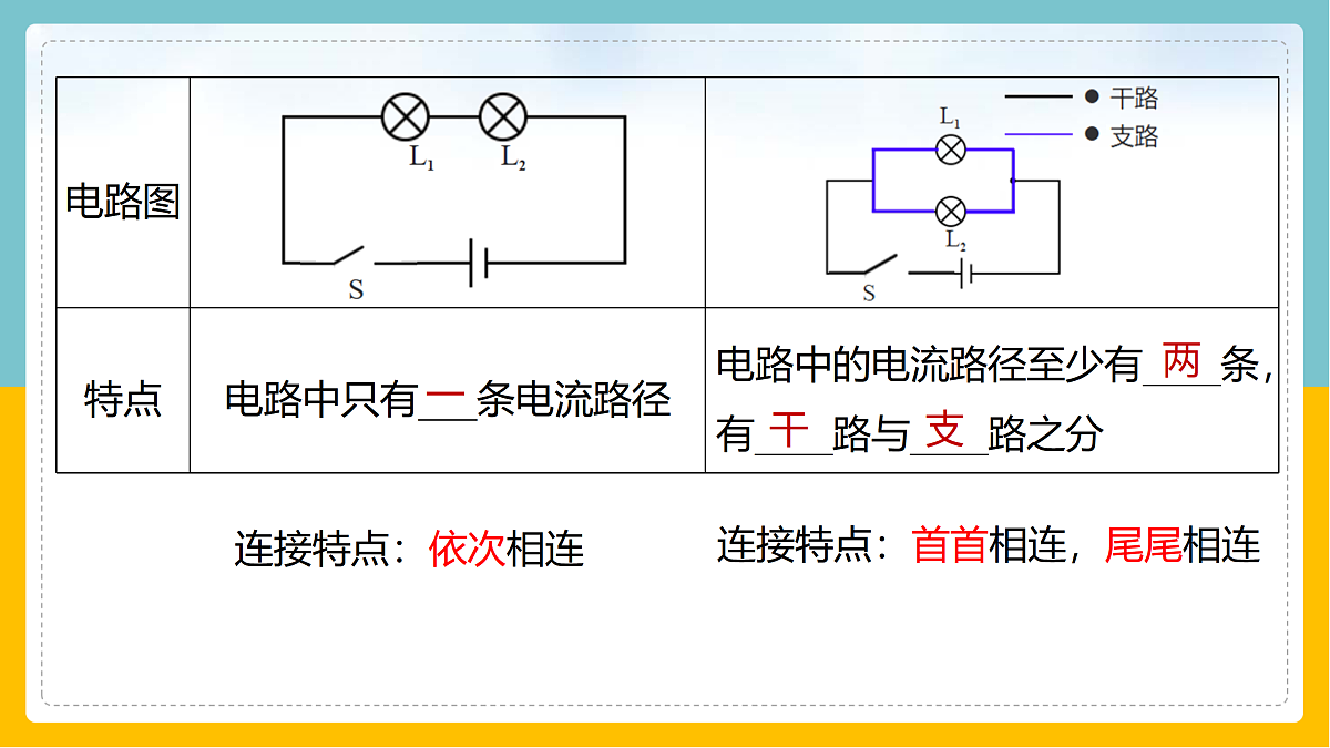 17398103第7页