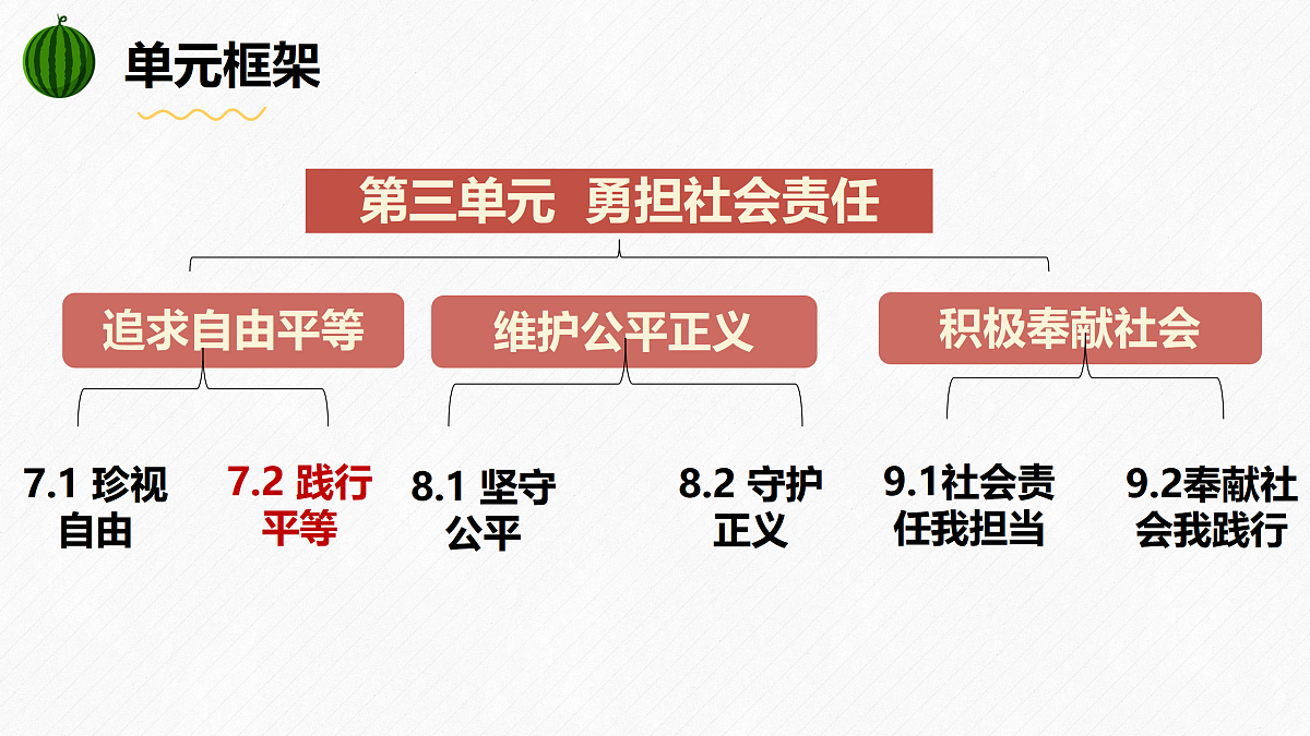 17398152第2页