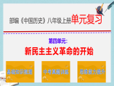 新人教版部编初中历史八上第四单元-复习课件