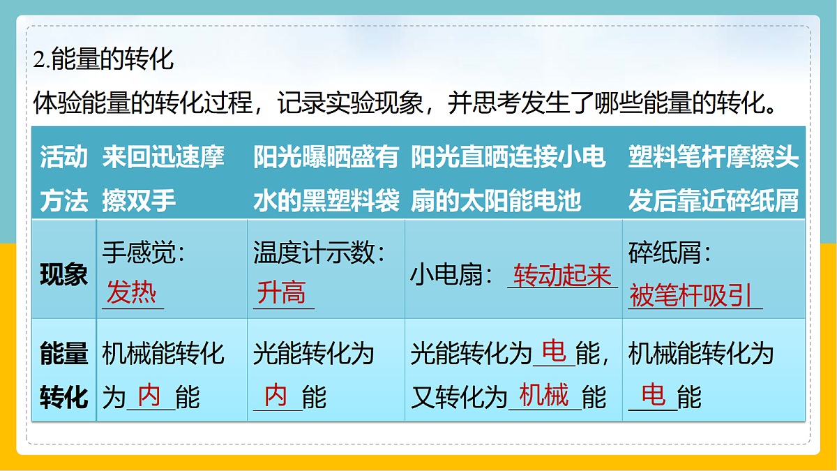 17398222第8页