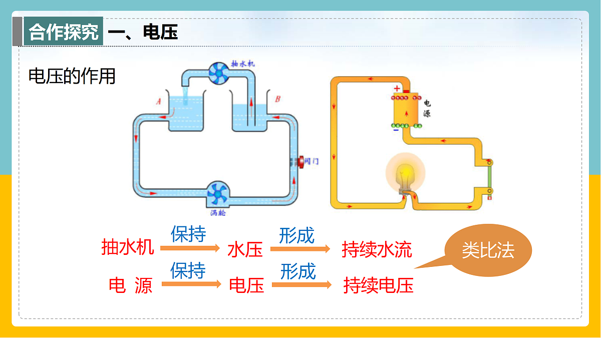 17398223第4页