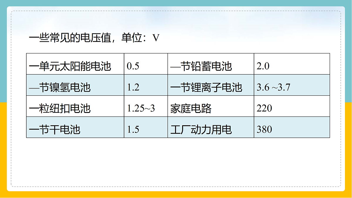 17398223第6页