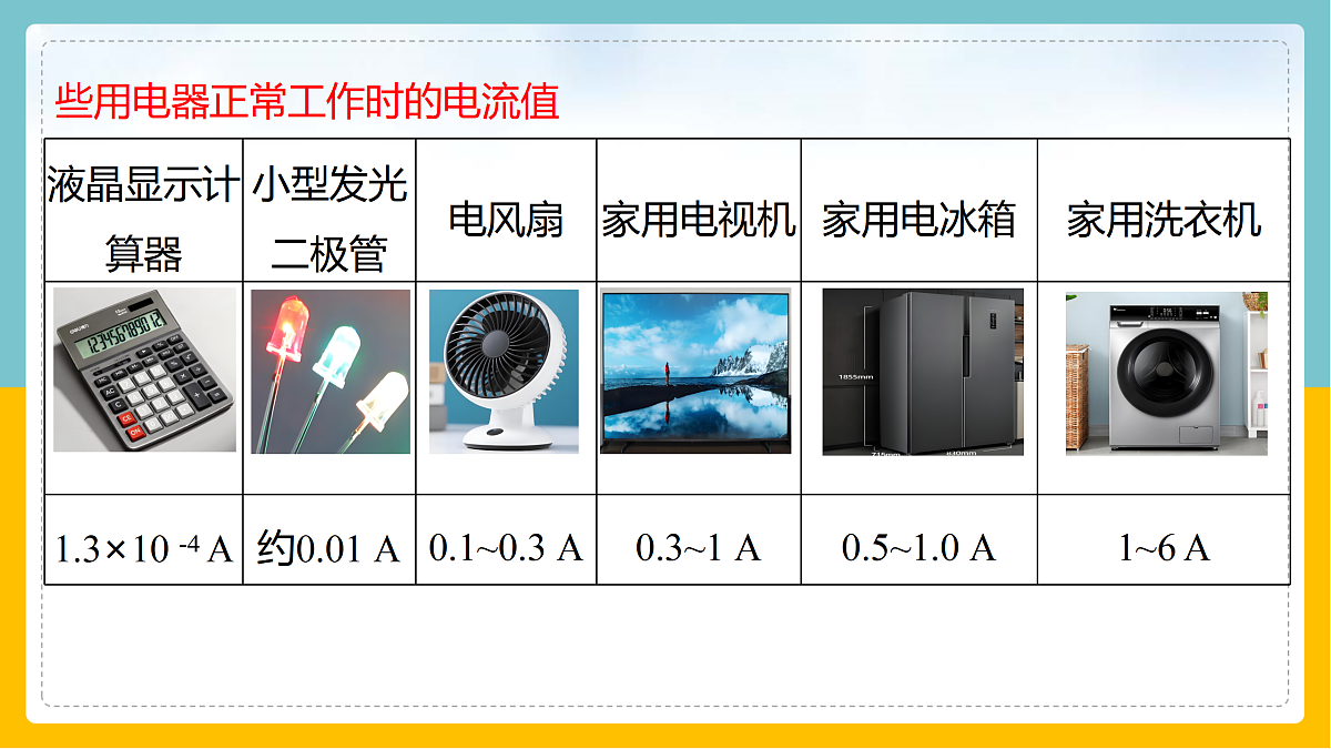 17398224第7页