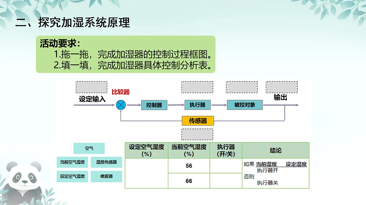 17398318第8页