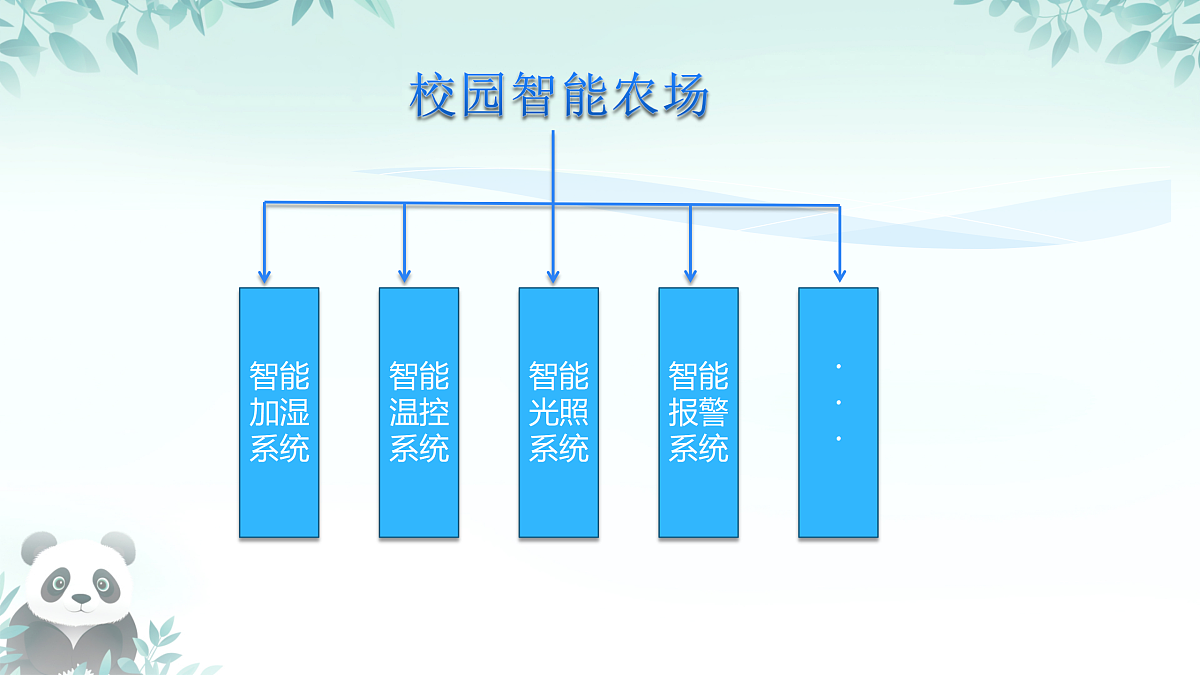 17398320第5页