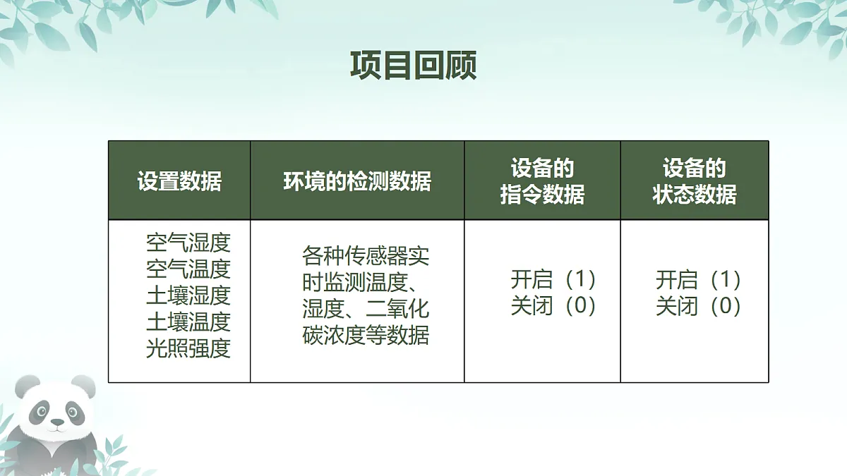 17398321第3页