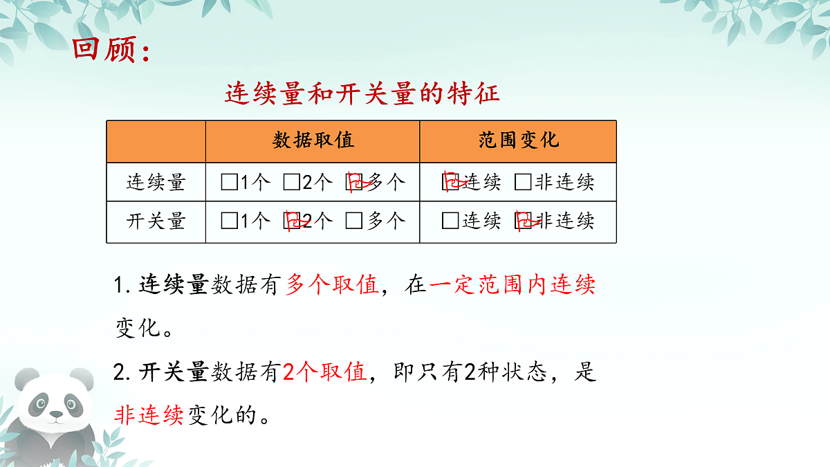 17398322第2页