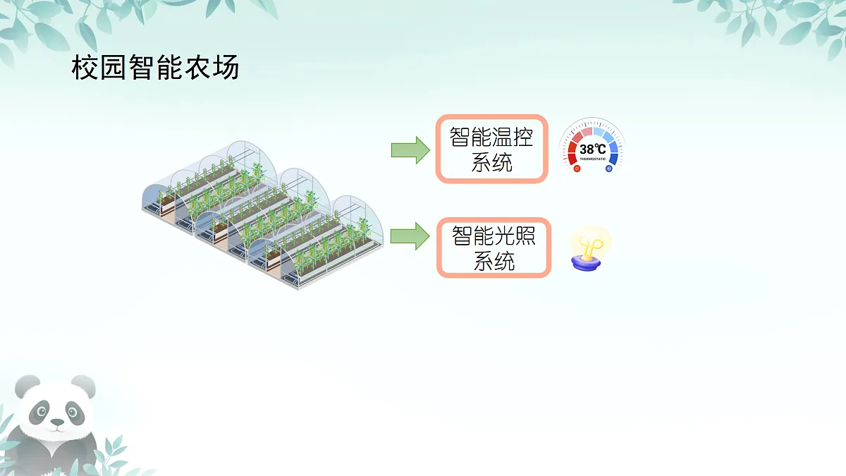 17398323第2页