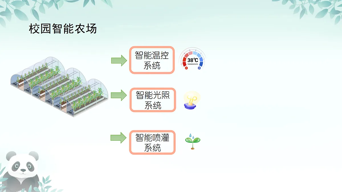 17398323第5页