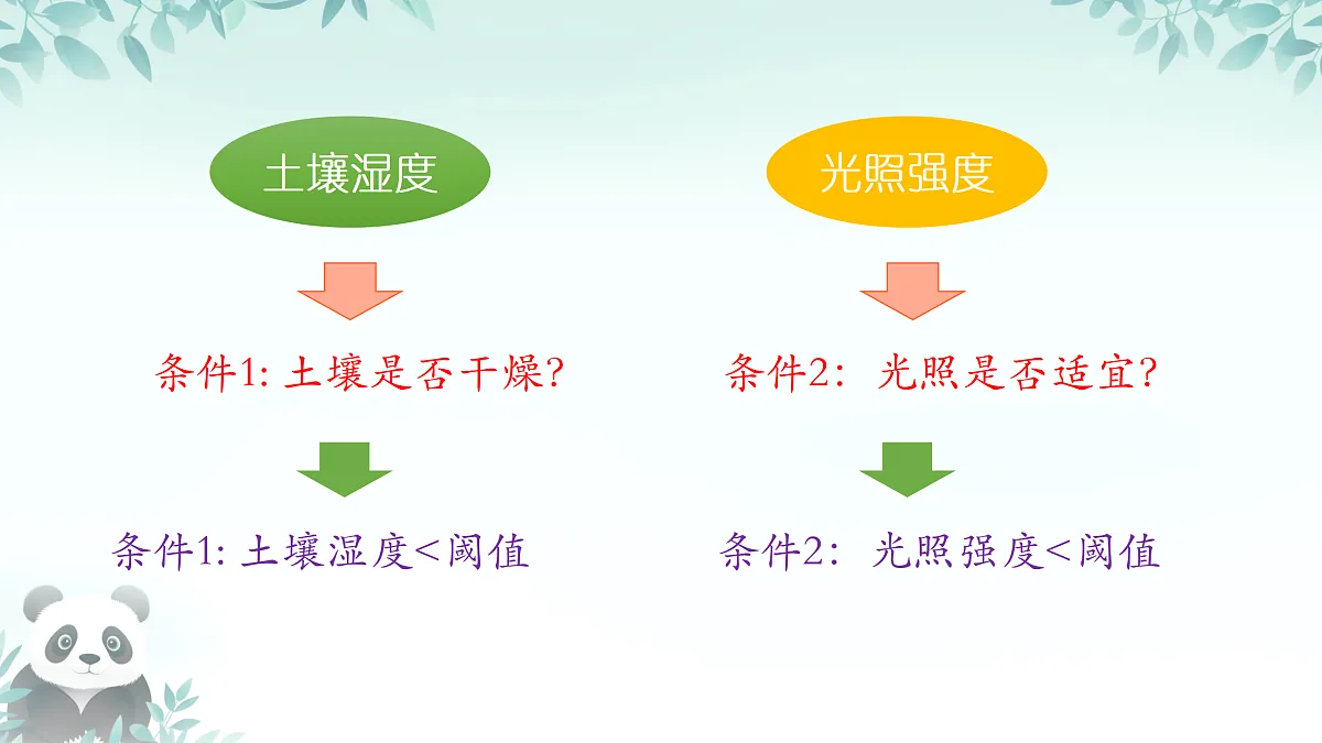 17398323第8页