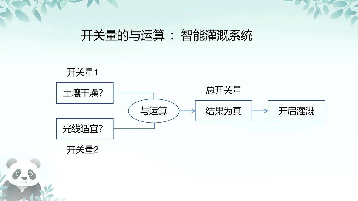 17398324第2页