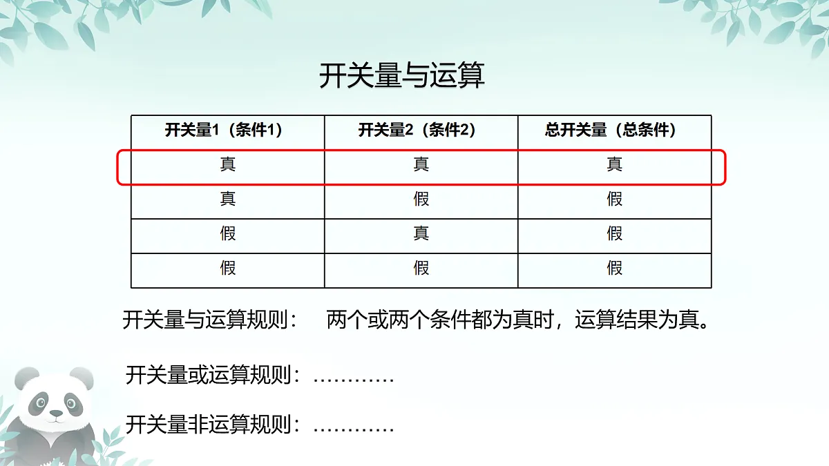 17398324第3页